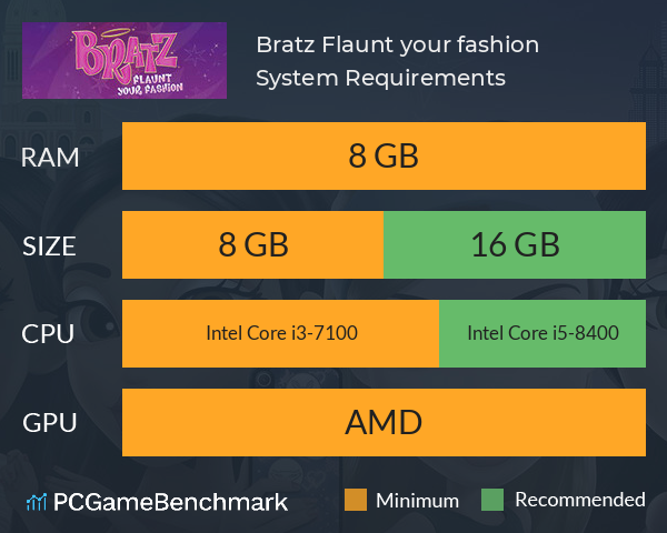 Bratz™: Flaunt your fashion System Requirements PC Graph - Can I Run Bratz™: Flaunt your fashion