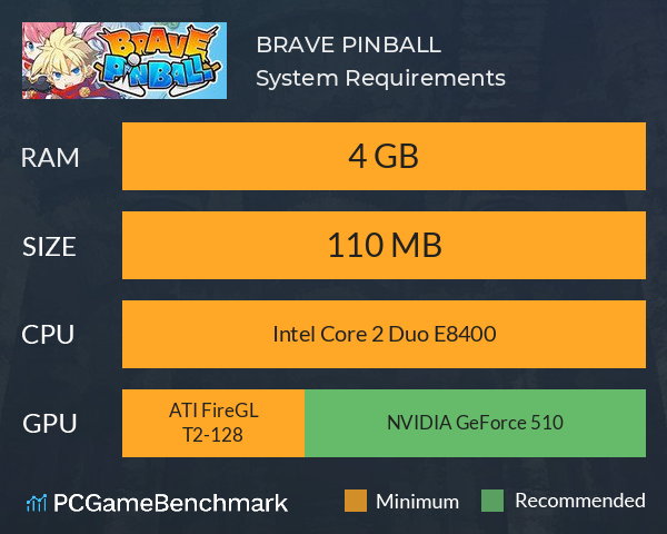 BRAVE PINBALL System Requirements PC Graph - Can I Run BRAVE PINBALL BRAVE PINBALL System Requirements PC Graph - Can I Run BRAVE PINBALL