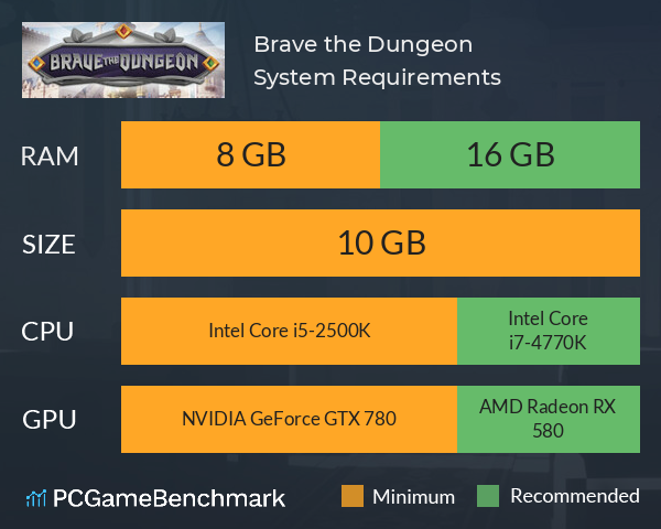 Brave the Dungeon System Requirements PC Graph - Can I Run Brave the Dungeon
