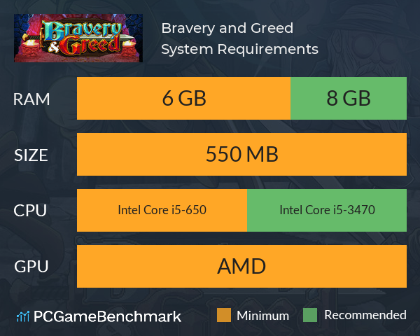 Bravery and Greed System Requirements PC Graph - Can I Run Bravery and Greed Bravery and Greed System Requirements PC Graph - Can I Run Bravery and Greed
