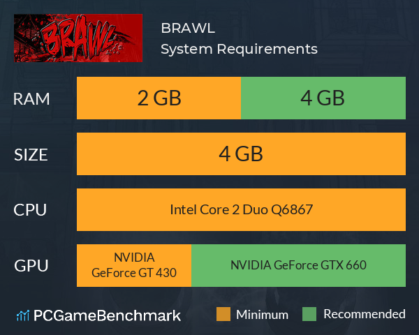 BRAWL System Requirements PC Graph - Can I Run BRAWL