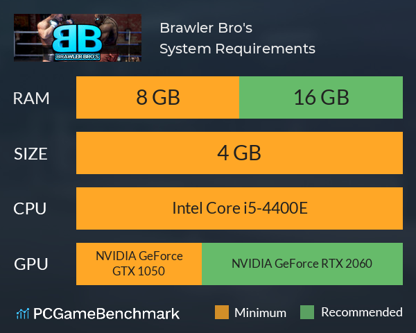 Brawler Bro's System Requirements PC Graph - Can I Run Brawler Bro's Brawler Bro's System Requirements PC Graph - Can I Run Brawler Bro's
