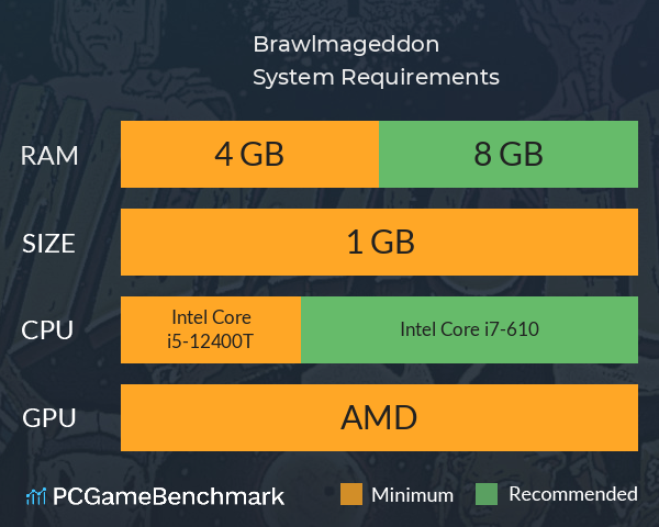 Brawlmageddon System Requirements PC Graph - Can I Run Brawlmageddon Brawlmageddon System Requirements PC Graph - Can I Run Brawlmageddon