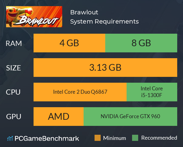 Brawlout System Requirements PC Graph - Can I Run Brawlout