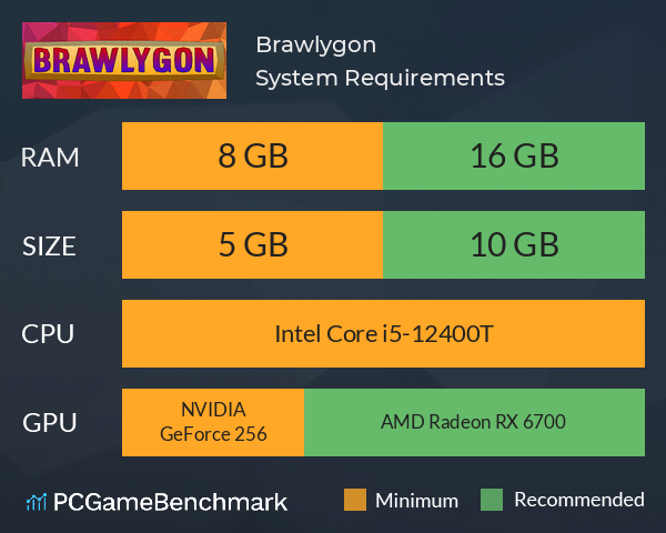 Brawlygon System Requirements PC Graph - Can I Run Brawlygon Brawlygon System Requirements PC Graph - Can I Run Brawlygon