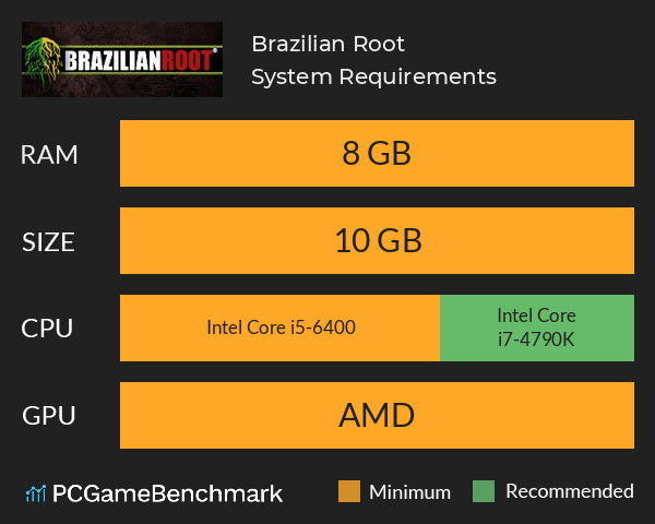 Brazilian Root System Requirements PC Graph - Can I Run Brazilian Root Brazilian Root System Requirements PC Graph - Can I Run Brazilian Root