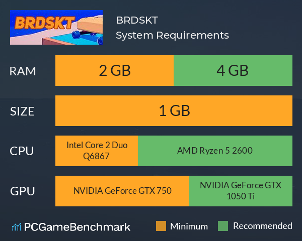 BRDSKT System Requirements PC Graph - Can I Run BRDSKT