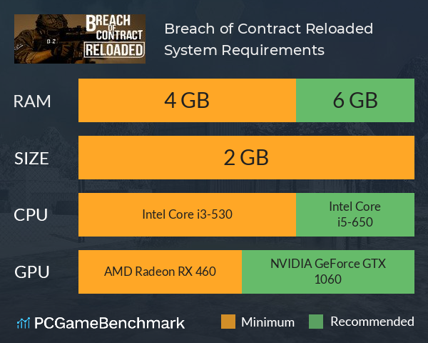Breach of Contract Reloaded System Requirements PC Graph - Can I Run Breach of Contract Reloaded Breach of Contract Reloaded System Requirements PC Graph - Can I Run Breach of Contract Reloaded
