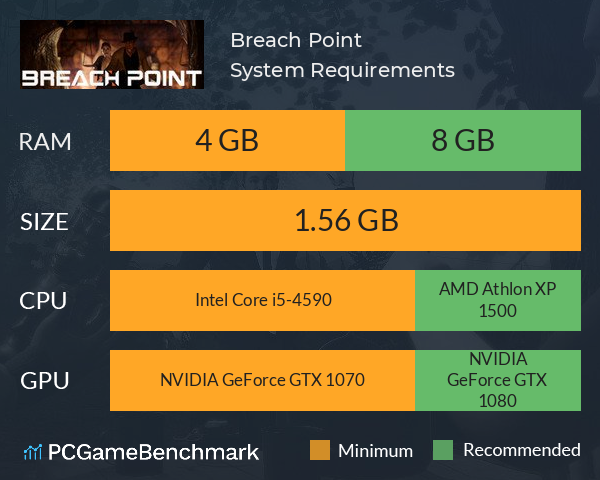 Breach Point System Requirements PC Graph - Can I Run Breach Point