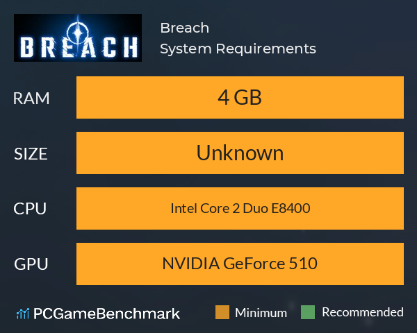 Breach System Requirements PC Graph - Can I Run Breach