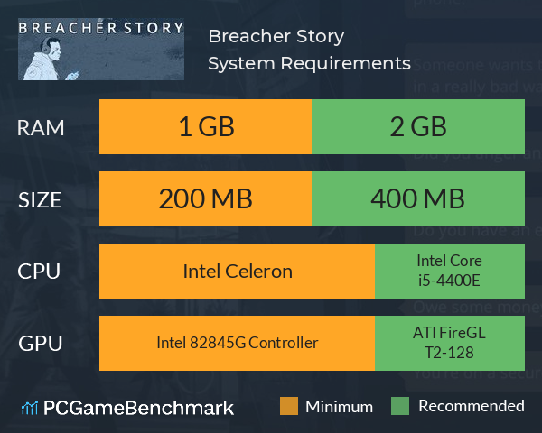 Breacher Story System Requirements PC Graph - Can I Run Breacher Story