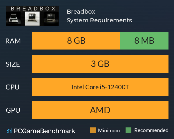 Breadbox System Requirements PC Graph - Can I Run Breadbox Breadbox System Requirements PC Graph - Can I Run Breadbox