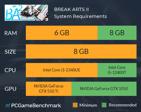 BREAK ARTS II System Requirements PC Graph - Can I Run BREAK ARTS II BREAK ARTS II System Requirements PC Graph - Can I Run BREAK ARTS II