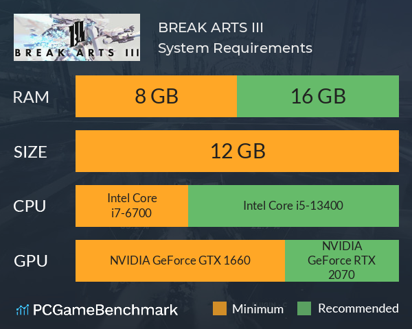 BREAK ARTS III System Requirements PC Graph - Can I Run BREAK ARTS III BREAK ARTS III System Requirements PC Graph - Can I Run BREAK ARTS III