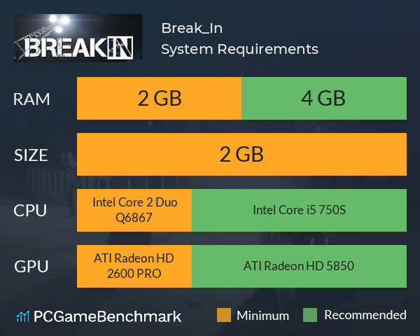Break_In System Requirements PC Graph - Can I Run Break_In