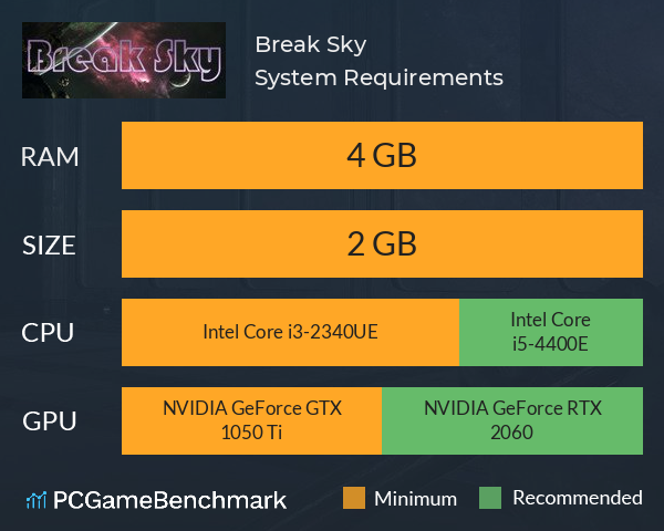 Break Sky System Requirements PC Graph - Can I Run Break Sky Break Sky System Requirements PC Graph - Can I Run Break Sky