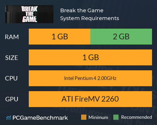 Break the G̵amè̢̢͘ System Requirements PC Graph - Can I Run Break the G̵amè̢̢͘