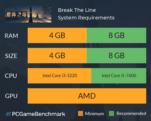 Break The Line System Requirements PC Graph - Can I Run Break The Line Break The Line System Requirements PC Graph - Can I Run Break The Line
