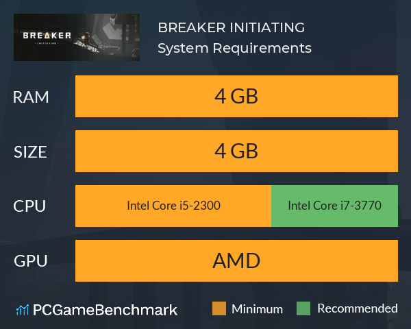 BREAKER: INITIATING System Requirements PC Graph - Can I Run BREAKER: INITIATING BREAKER: INITIATING System Requirements PC Graph - Can I Run BREAKER: INITIATING