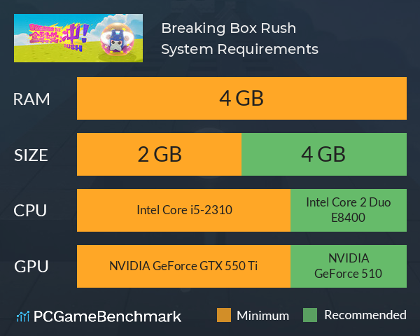 Breaking Box: Rush! System Requirements PC Graph - Can I Run Breaking Box: Rush! Breaking Box: Rush! System Requirements PC Graph - Can I Run Breaking Box: Rush!