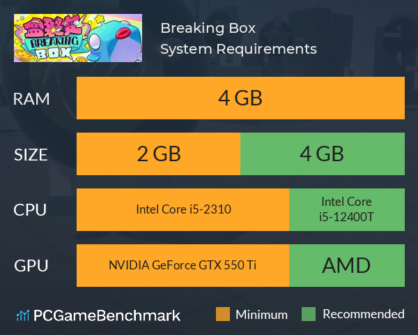 Breaking Box System Requirements PC Graph - Can I Run Breaking Box