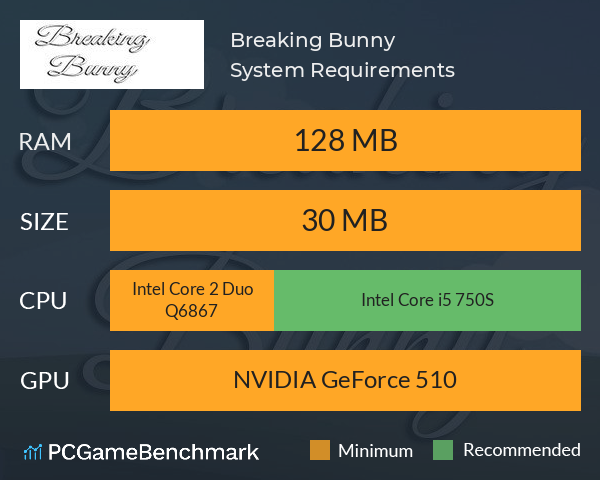 Breaking Bunny System Requirements PC Graph - Can I Run Breaking Bunny Breaking Bunny System Requirements PC Graph - Can I Run Breaking Bunny