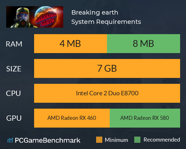 Breaking earth System Requirements PC Graph - Can I Run Breaking earth