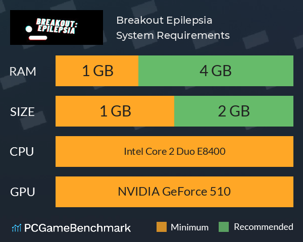 Breakout Epilepsia System Requirements PC Graph - Can I Run Breakout Epilepsia Breakout Epilepsia System Requirements PC Graph - Can I Run Breakout Epilepsia