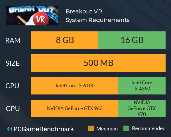 Breakout VR System Requirements PC Graph - Can I Run Breakout VR Breakout VR System Requirements PC Graph - Can I Run Breakout VR