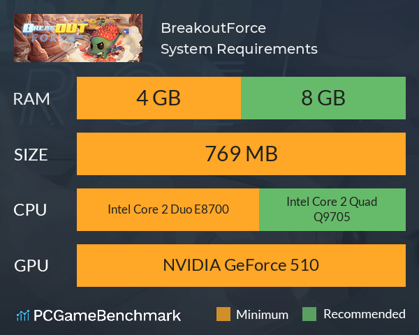 BreakoutForce System Requirements PC Graph - Can I Run BreakoutForce BreakoutForce System Requirements PC Graph - Can I Run BreakoutForce