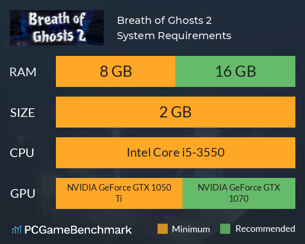 Breath of Ghosts 2 System Requirements PC Graph - Can I Run Breath of Ghosts 2