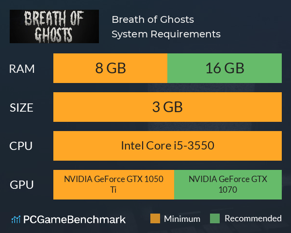 Breath of Ghosts System Requirements PC Graph - Can I Run Breath of Ghosts Breath of Ghosts System Requirements PC Graph - Can I Run Breath of Ghosts