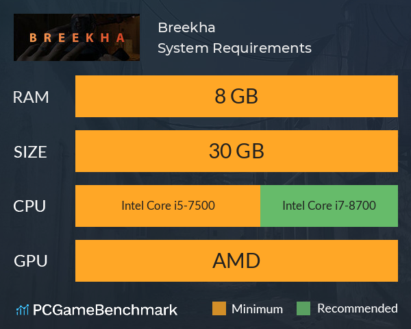 Breekha System Requirements PC Graph - Can I Run Breekha Breekha System Requirements PC Graph - Can I Run Breekha