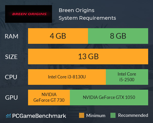 Breen Origins System Requirements PC Graph - Can I Run Breen Origins Breen Origins System Requirements PC Graph - Can I Run Breen Origins