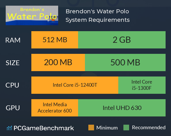 Brendon's Water Polo System Requirements PC Graph - Can I Run Brendon's Water Polo Brendon's Water Polo System Requirements PC Graph - Can I Run Brendon's Water Polo