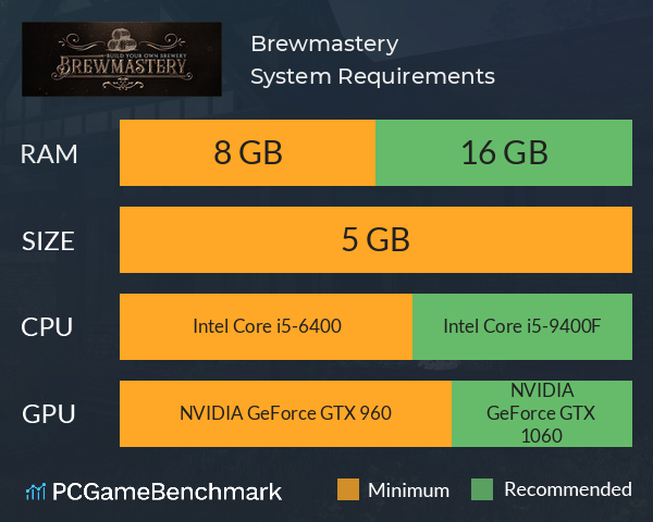 Brewmastery System Requirements PC Graph - Can I Run Brewmastery