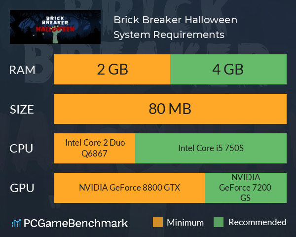 Brick Breaker Halloween System Requirements PC Graph - Can I Run Brick Breaker Halloween