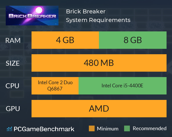 Brick Breaker System Requirements PC Graph - Can I Run Brick Breaker