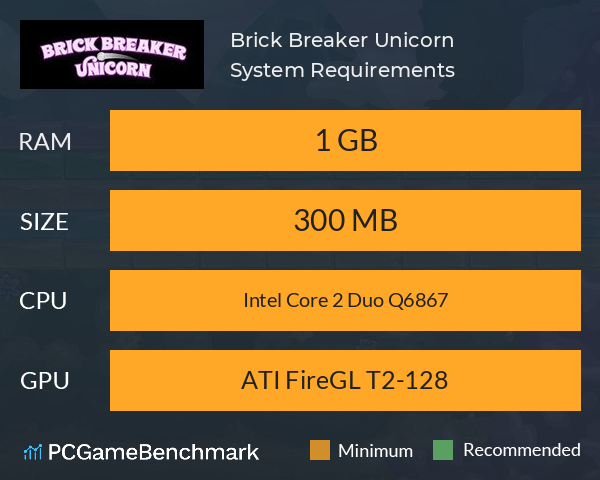 Brick Breaker Unicorn System Requirements PC Graph - Can I Run Brick Breaker Unicorn