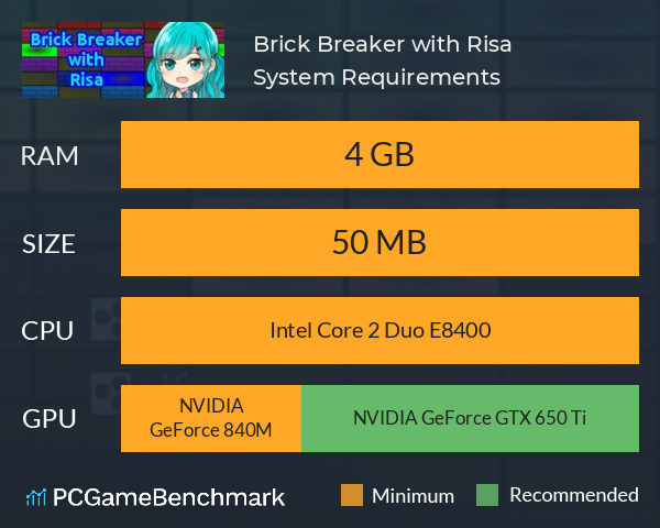 Brick Breaker with Risa System Requirements PC Graph - Can I Run Brick Breaker with Risa Brick Breaker with Risa System Requirements PC Graph - Can I Run Brick Breaker with Risa