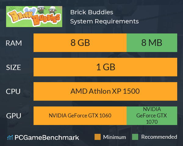 Brick Buddies System Requirements PC Graph - Can I Run Brick Buddies Brick Buddies System Requirements PC Graph - Can I Run Brick Buddies