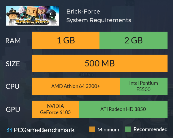 Brick-Force System Requirements PC Graph - Can I Run Brick-Force