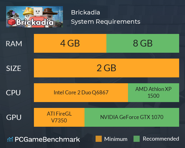 Brickadia System Requirements PC Graph - Can I Run Brickadia Brickadia System Requirements PC Graph - Can I Run Brickadia