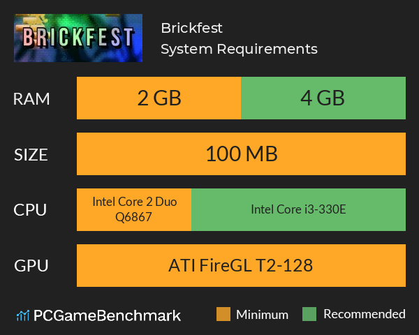 Brickfest System Requirements PC Graph - Can I Run Brickfest