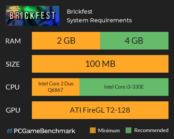 Brickfest System Requirements PC Graph - Can I Run Brickfest Brickfest System Requirements PC Graph - Can I Run Brickfest