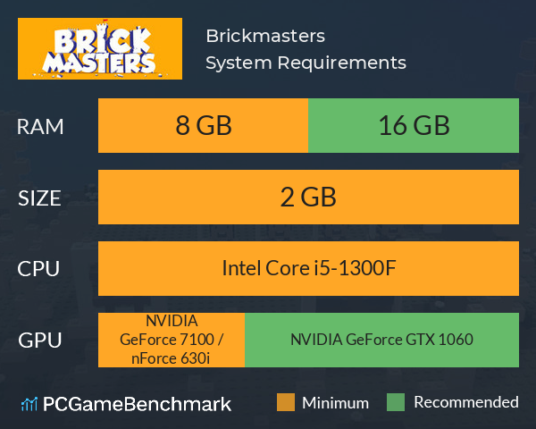 Brickmasters System Requirements PC Graph - Can I Run Brickmasters