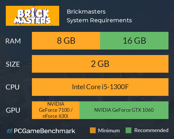 Brickmasters System Requirements PC Graph - Can I Run Brickmasters Brickmasters System Requirements PC Graph - Can I Run Brickmasters