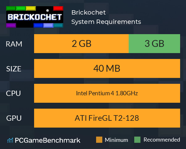 Brickochet System Requirements PC Graph - Can I Run Brickochet Brickochet System Requirements PC Graph - Can I Run Brickochet