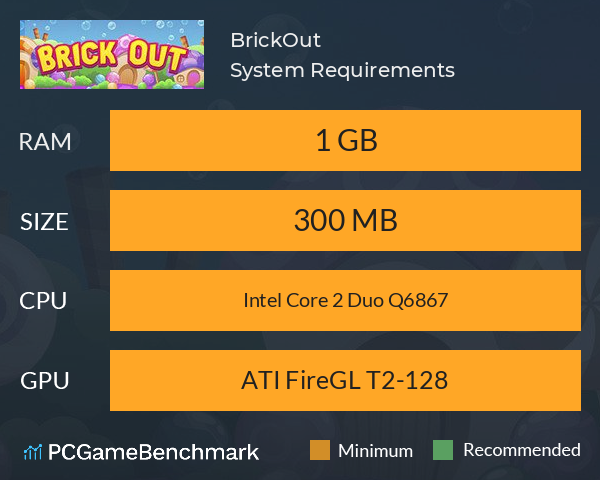 BrickOut System Requirements PC Graph - Can I Run BrickOut