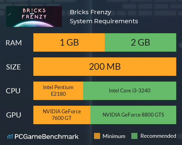 Bricks Frenzy System Requirements PC Graph - Can I Run Bricks Frenzy Bricks Frenzy System Requirements PC Graph - Can I Run Bricks Frenzy